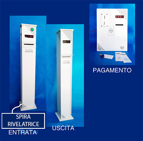 Parcheggio - controllo a Costo Fisso (COD. E291300302)