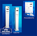 Parcheggio - controllo a Costo Fisso (COD. E291300302)