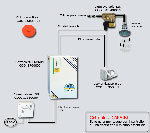 Controllo doccia CARAIBI - Gettoniera in kit PER DOCCIA (COD. E42400010)